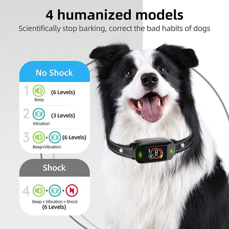 Color Screen Waterproof Dog Ba - огляд і ціна Hot Dog Press