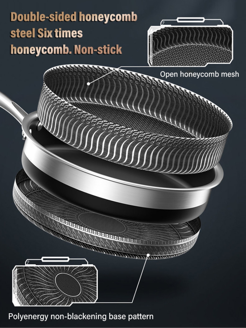 Stainless Steel Non Stick Fryi - огляд і ціна Mini Pancake Griddle