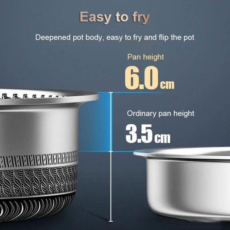 Stainless Steel Non Stick Fryi - огляд і ціна Mini Pancake Griddle